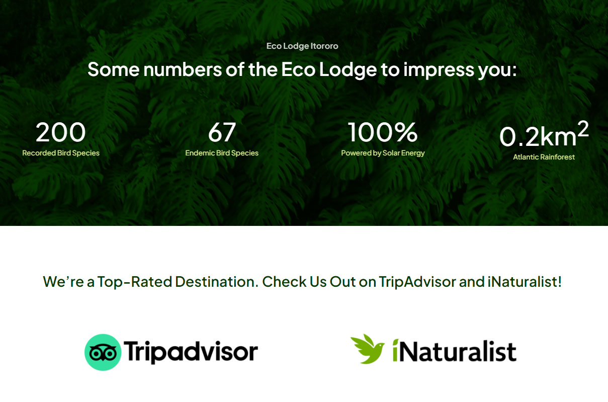 Eco Lodge Itororo in Numbers
